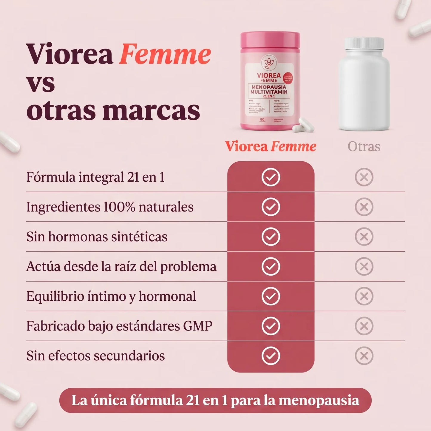 Multivitamínico 21 en 1 | x60 UND