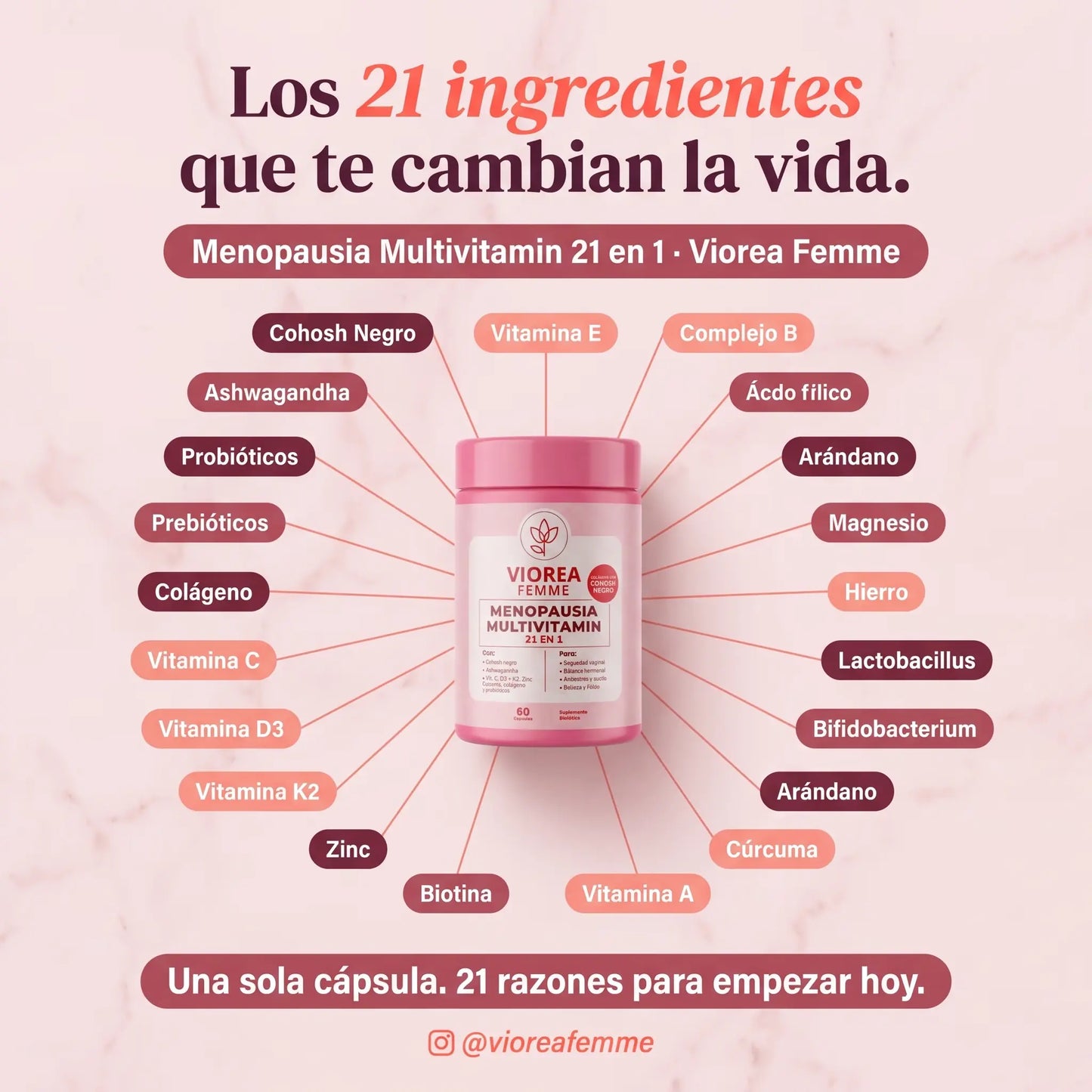 Multivitamínico 21 en 1 | x60 UND